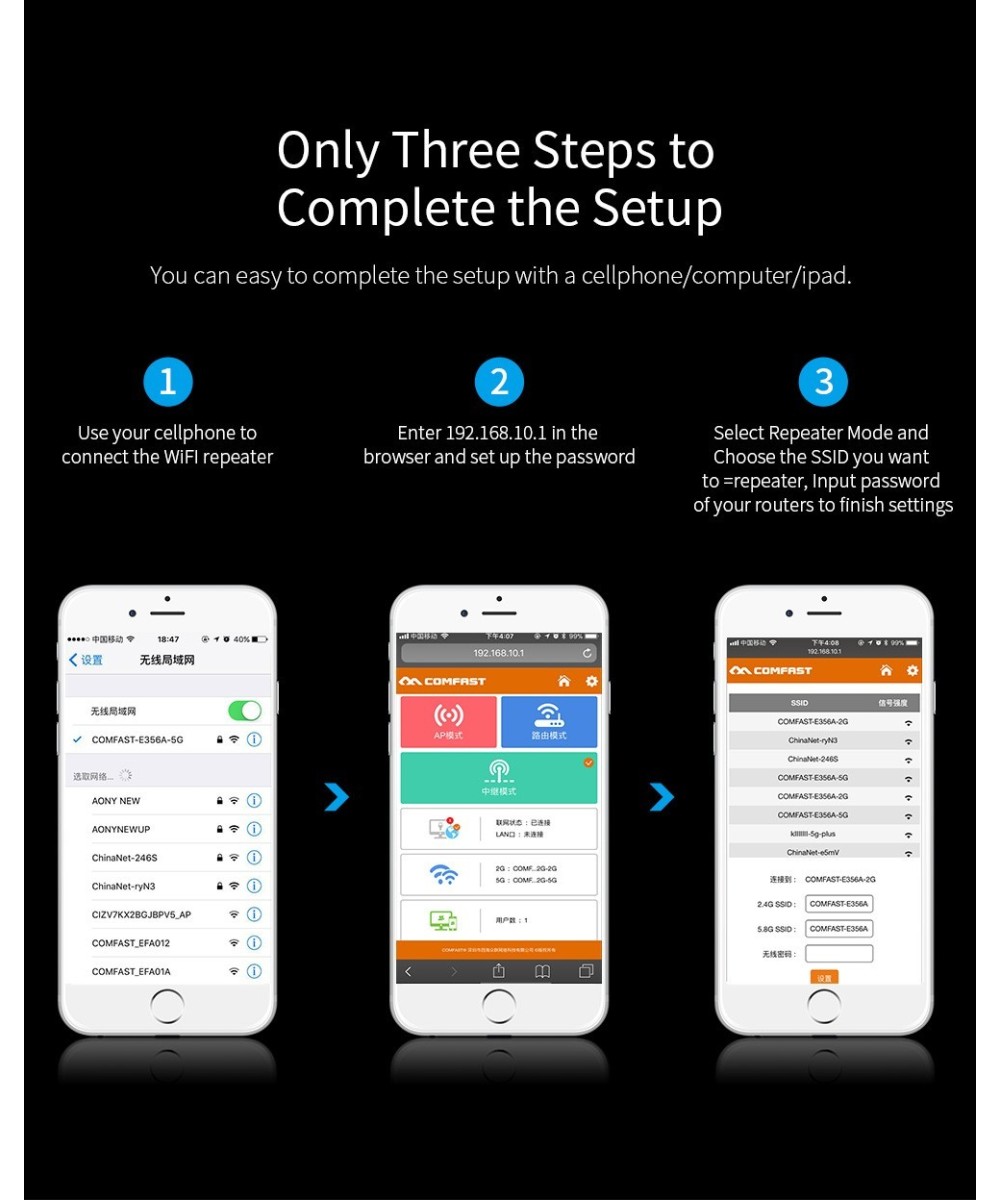 Amplificador y repetidor wifi dualband Comfast 2.4 / 5.8GHZ 1200mbps CF-WR758AC