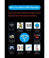 Amplificador y repetidor wifi dualband Comfast 2.4 / 5.8GHZ 1200mbps CF-WR758AC