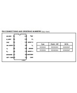 Regulador de voltaje PWM SG3525AP (SMD/SMT)