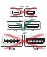 Cable Mini HDMI a HDMI