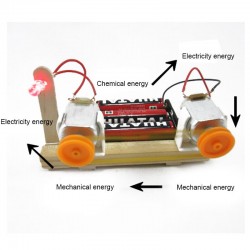 Experimento Conversion de energía Motor Generador