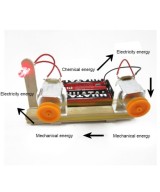 Experimento Conversion de energía Motor Generador