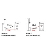 Piston Electromecanico 5 a 24V