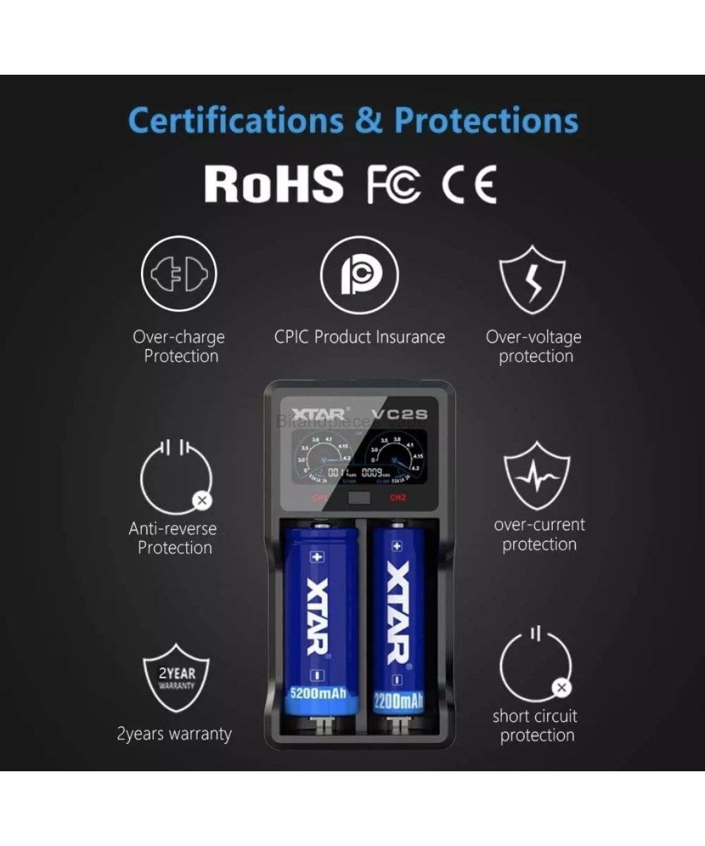 Cargador de Baterías Xtar VC2 2 Espacios