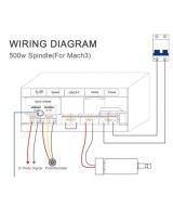 kit de Motor Spindle 500W 12000RPM con base y controlador
