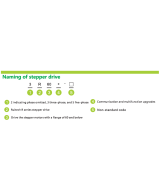 Controlador de Motor DC Paso a Paso Nema 23 5R60 5 fases