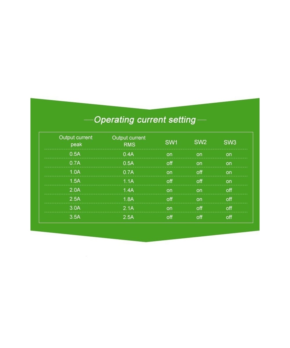 Controlador de Motor DC Paso a Paso Nema 23 5R60 5 fases