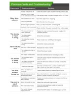Controlador de Motor DC Paso a Paso Nema 23 5R60 5 fases