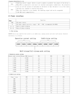 Controlador de Motor DC Paso a Paso Nema 23/34 OK2D656T 20-70V 2 Fases