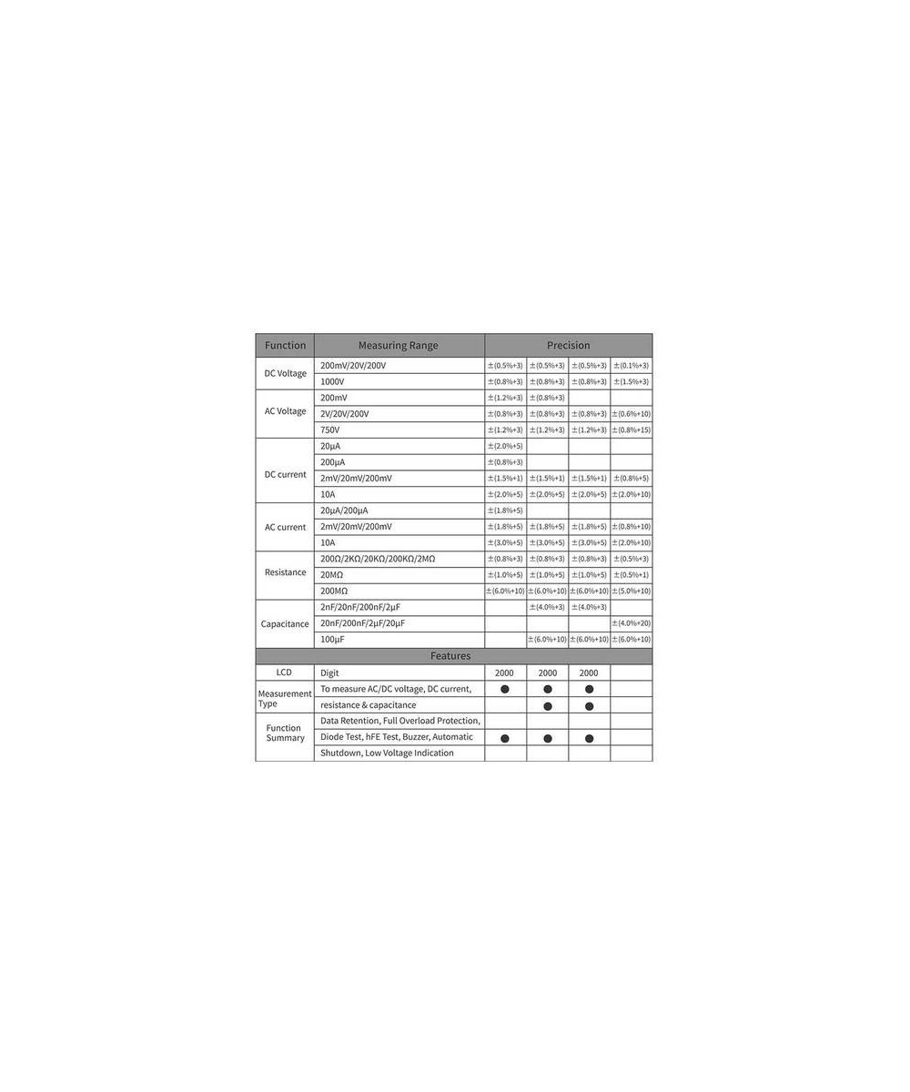 Multimetro Digital BAKU BK-9205B