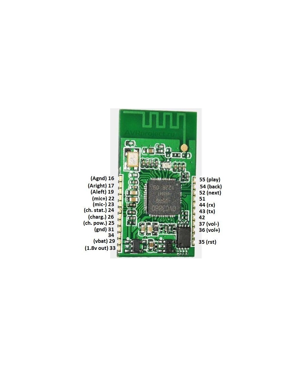 Módulo de audio Bluetooth stereo XS3868 con shield