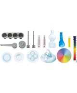 Experimento Cambio del Clima