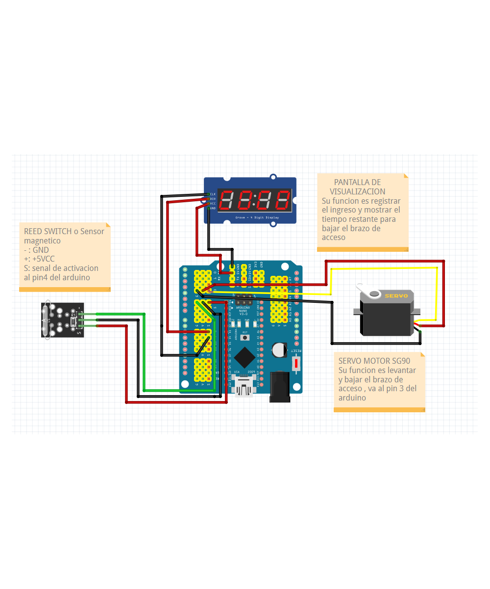 Proyecto Sistema de Control Automático de Acceso con Sensor Magnético