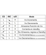 Modulo Potenciometro Digital X9C103S