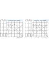 Mini motor DC FF-030PA 3-9V