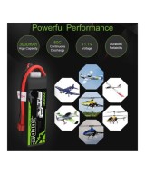 Bateria Tipo LiPo recargable 11.1V 35C/50C 3S OVONIC