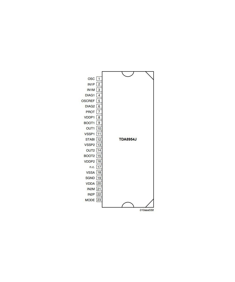 Amplificador de audio TDA8954J ZIP23