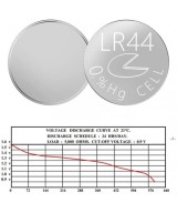 Bateria LR44 1.5V