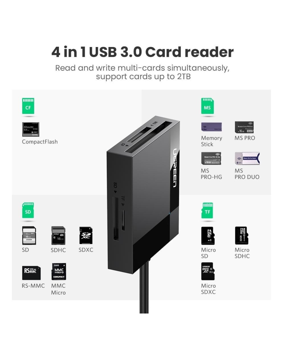 Lector de Memorias CF/MS/TF/SD 4 en 1 USB 3.0 / USB-C ugreen
