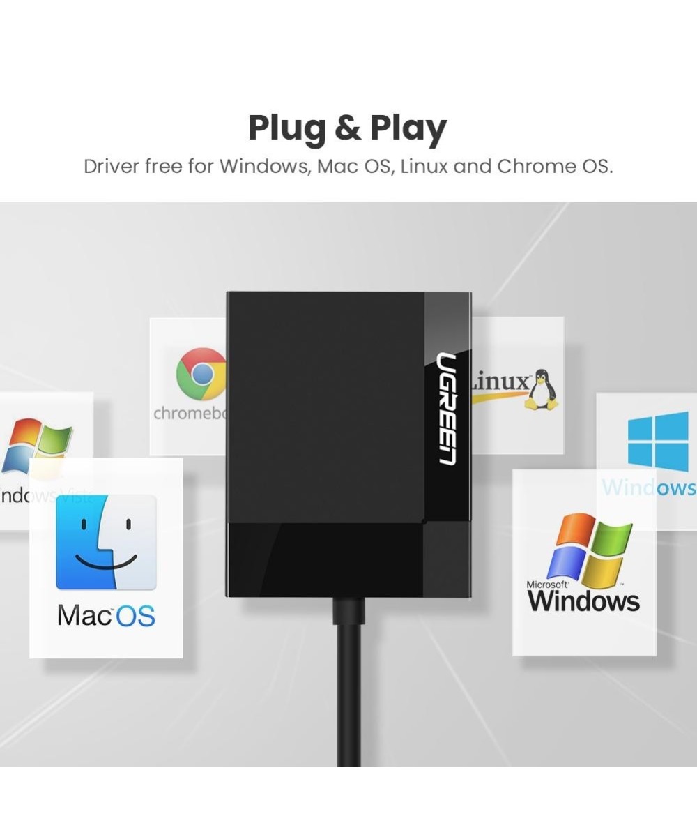 Lector de Memorias CF/MS/TF/SD 4 en 1 USB 3.0 / USB-C ugreen