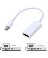 Mini Display a HDMI