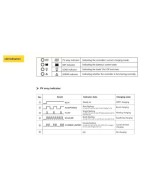 Controlador de Carga para Panel Solar 30A MPPT ML2430