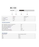 Extensión de SMA Macho a Conector BNC