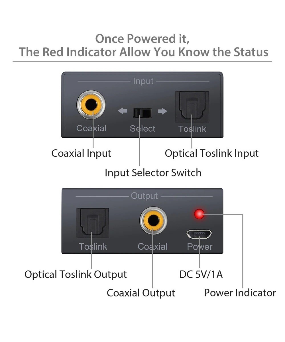 Convertidor de Audio Optico a Coaxial Bidireccional