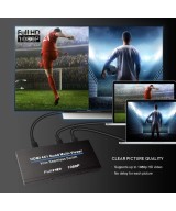 Separador Multipantalla de 4 entradas a 1 salida HDMI