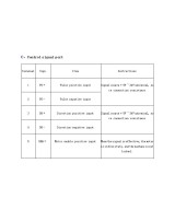 Controlador de Motor DC Paso a Paso Nema 34 HBS860H 30-100VDC 2 Fases