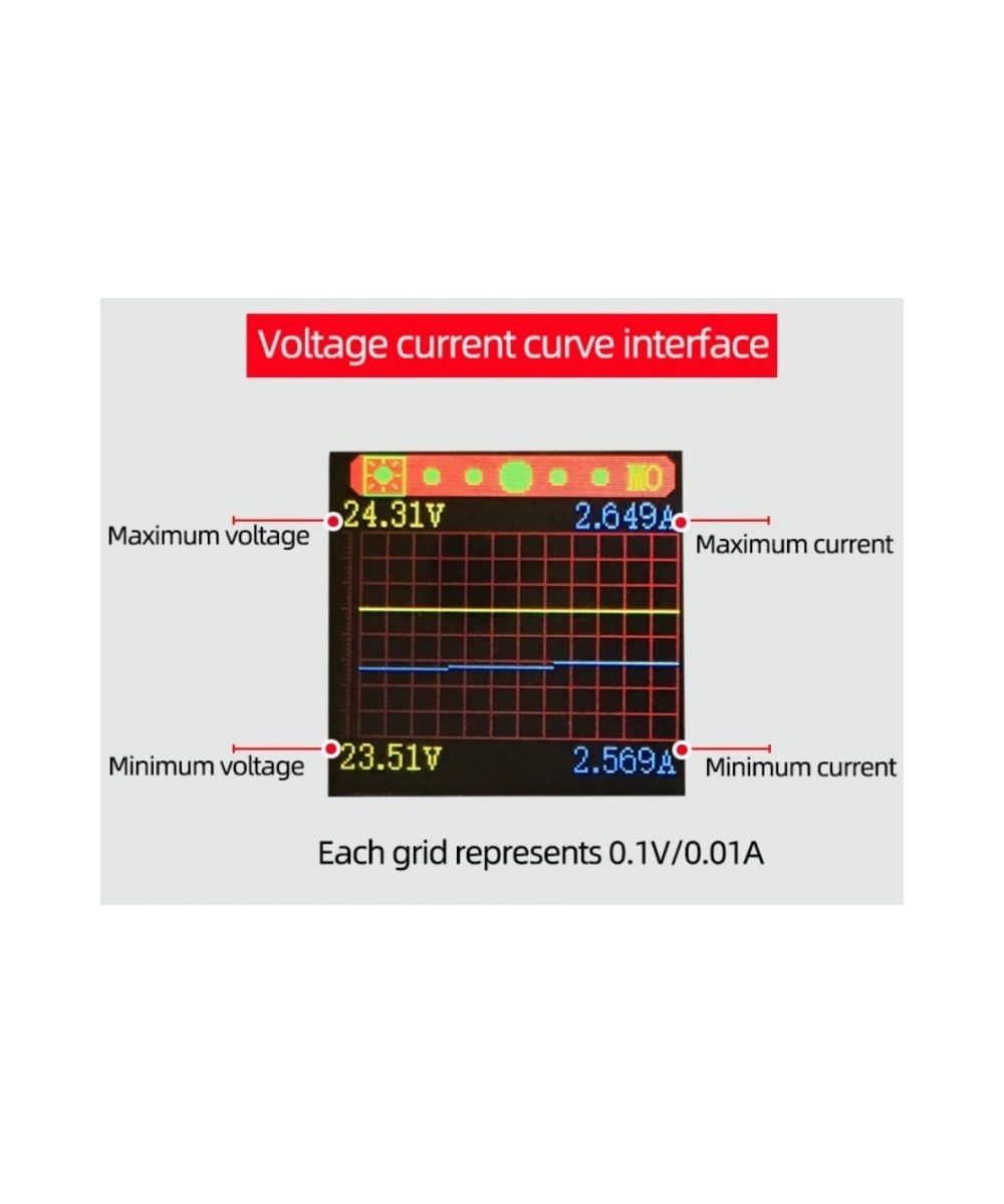 Regulador de voltaje y corriente con pantalla XY-S3580 0.6-36V 5A 80W