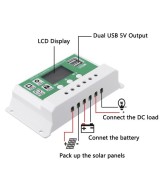 Controladores de Carga Solar 10A/20A/30A/60A 250w