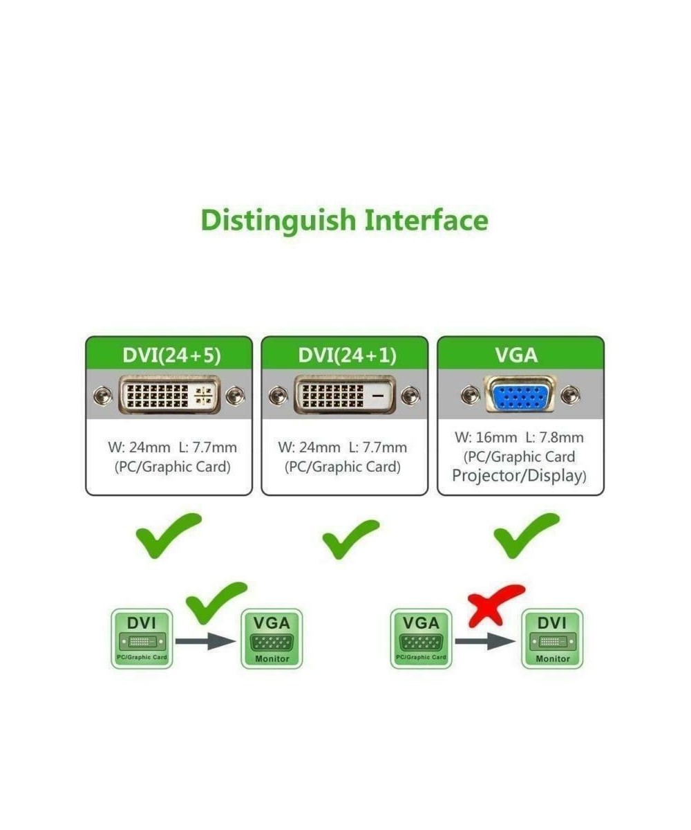 Convertidor de video de DVI-D a VGA / DVI-I a VGA