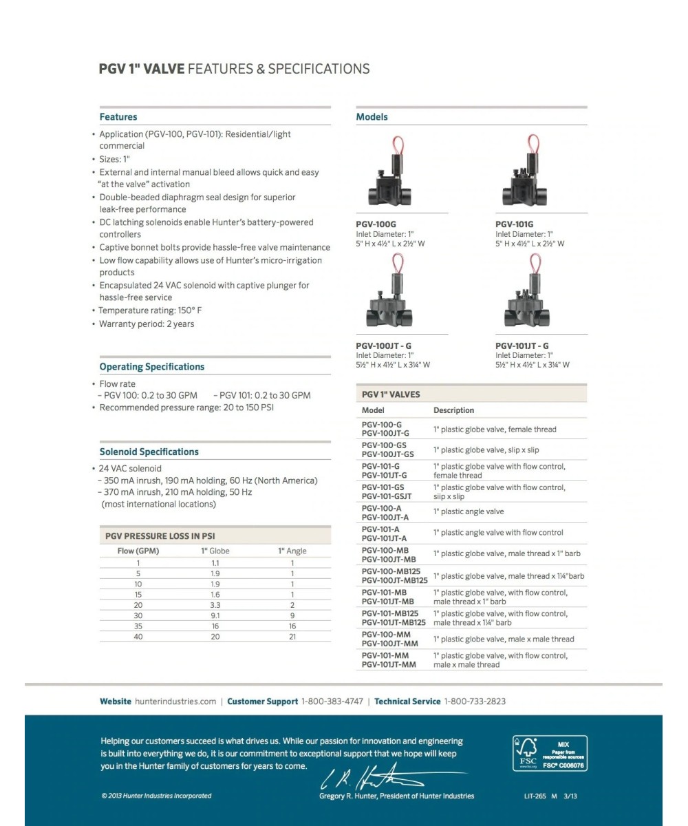 Valvula Electromagnetica Solenoide para Control de Flujo PGV-100 1" PVC 24VDC NO