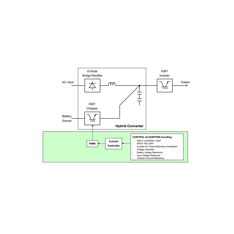 Modulo Transistor IGBT de Alta Potencia EVL31050A 600V 50A
