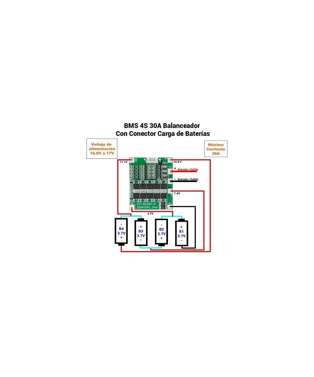 Cargador de baterías BMS 4S 14.8V 30A