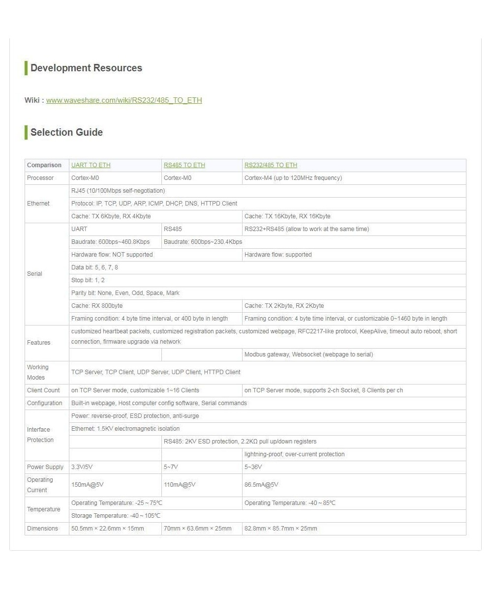 Convertidor de RS232/RS485 a Ethernet