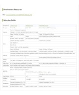 Convertidor de RS232/RS485 a Ethernet