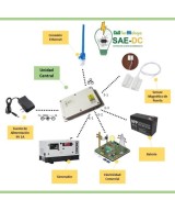 Sistema de Alerta de Energía SAE-DC