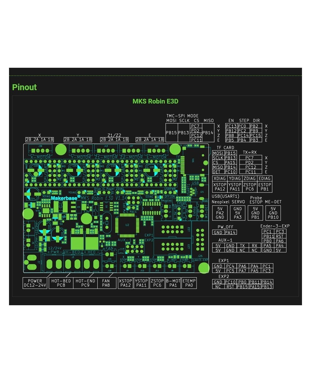 Tarjeta Madre Makerbase MKS Robin E3D V1.1 para impresora 3D