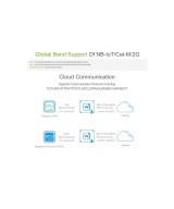 Modulo GSM/GPS 4G LTE SIM 7070G