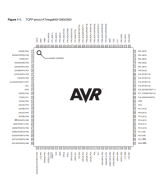 Placa de desarrollo MEGA 2560