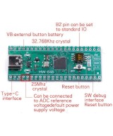 Tarjeta de Desarrollo SMT32 HW-848 STM32F401
