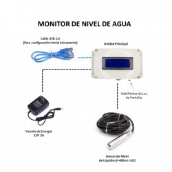 Monitor para Nivel de Agua
