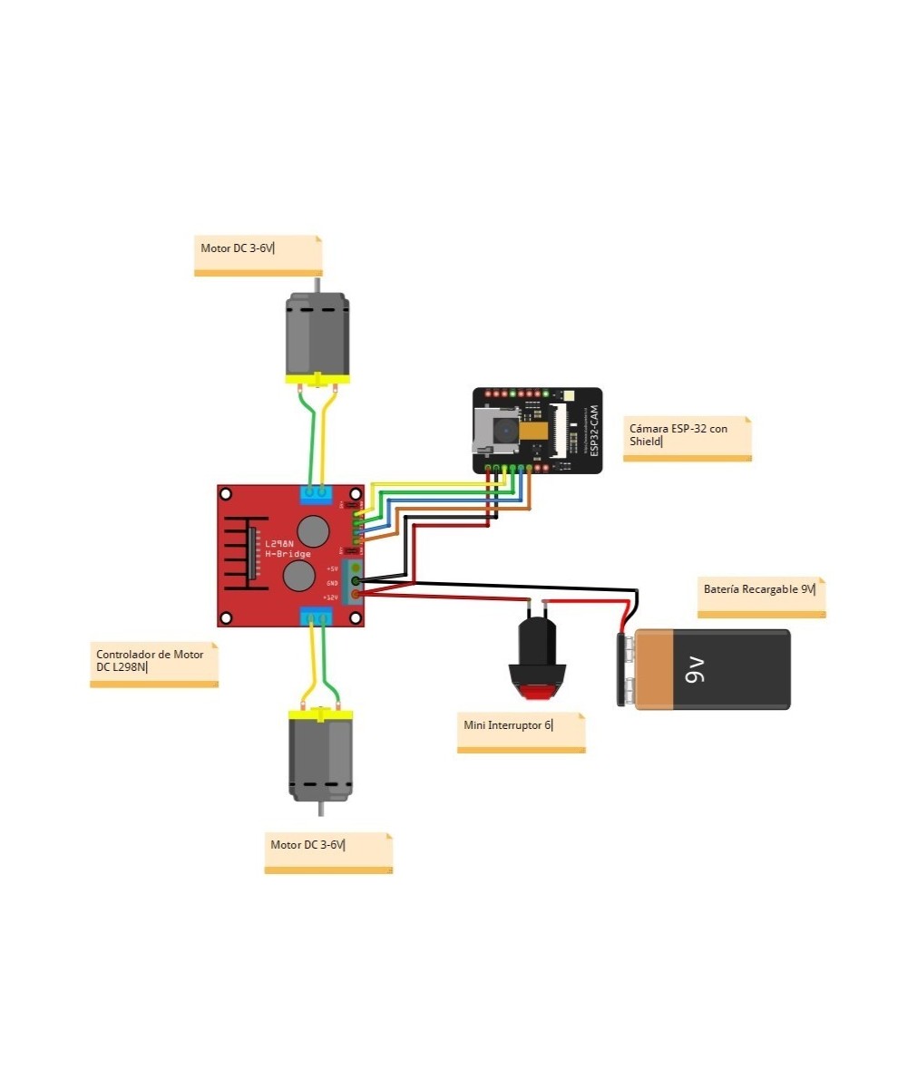Carrito Robot con Camara ESP-32 WIFI