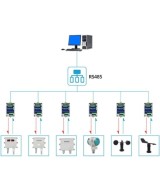 Modulo Transmisor Analogo a RS485 4-20mA