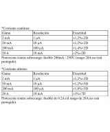 Multimetro Digital SDKY VC9205N