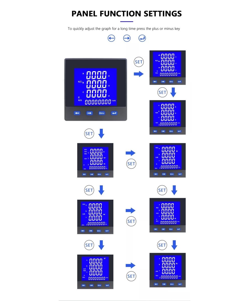 Monitor de Voltaje y Corriente Multifuncion DB194E-9S4 Trifasico