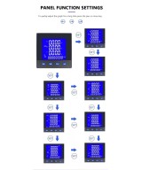 Monitor de Voltaje y Corriente Multifuncion DB194E-9S4 Trifasico