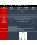 Panel LED P10 32x16 con Controlador HD-W00 Wifi